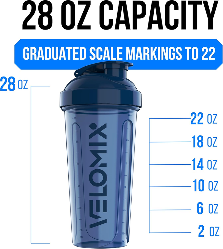 2 Pack 28oz Protein Shaker Bottles Wire Whisk Leakproof Blue Green3