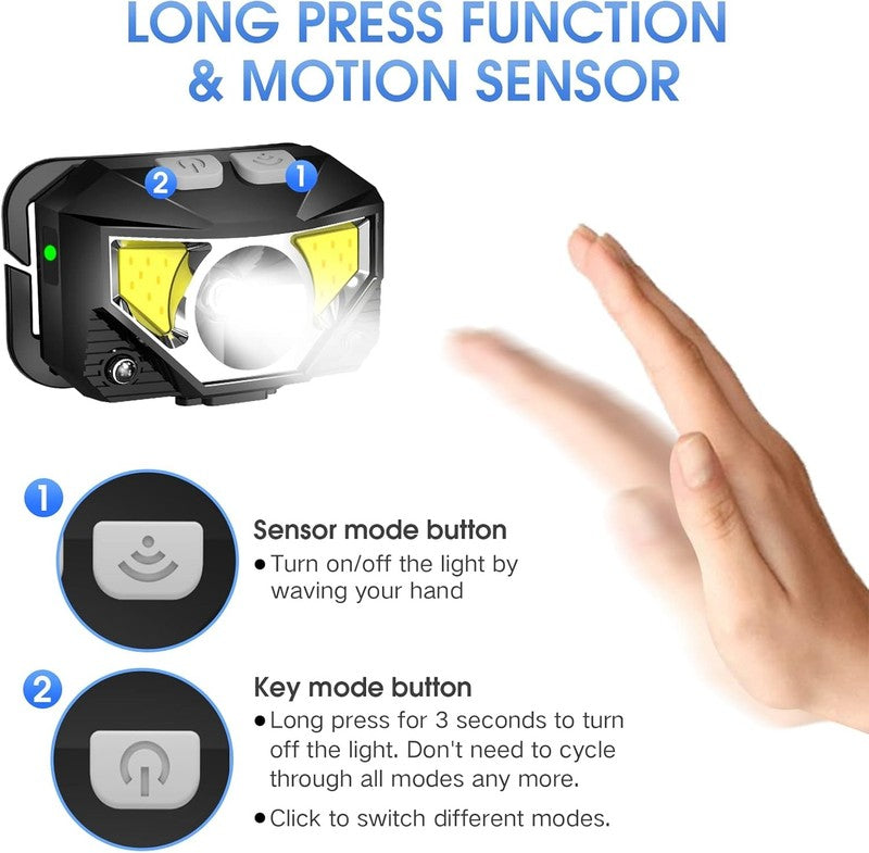 Ultra Bright 4-Pack LED Headlamp Flashlight with Motion Sensor & 8 Modes2