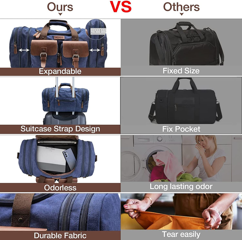 Travel Duffel Bag 50L Expandable Canvas Leather Carry On Bag Weekender6