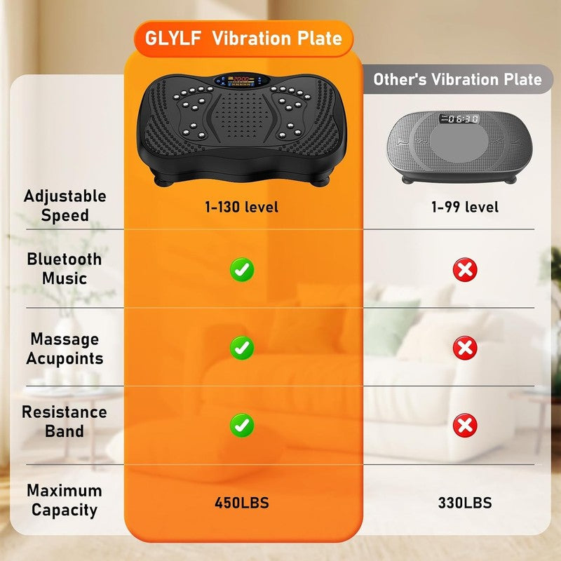Vibration Plate Exercise Machine, 130 Levels Full Body Workout Vibrating Plate f8