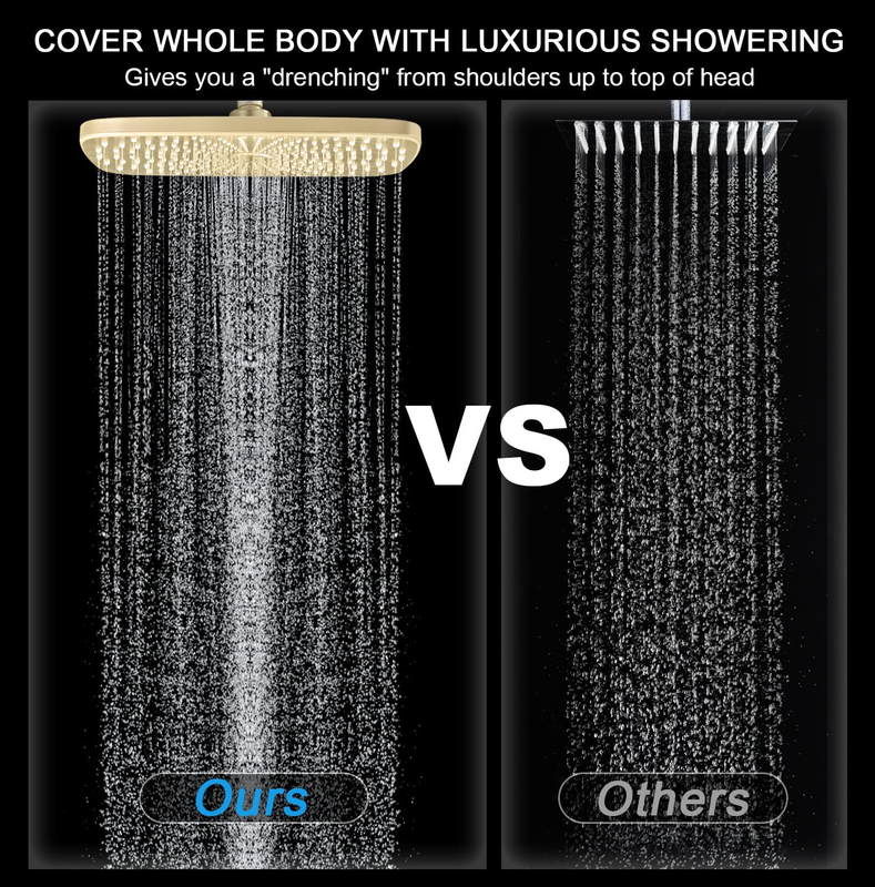 High Pressure Rain Shower Head: Upgrade Shower Heads with Handheld Spray Combo w3
