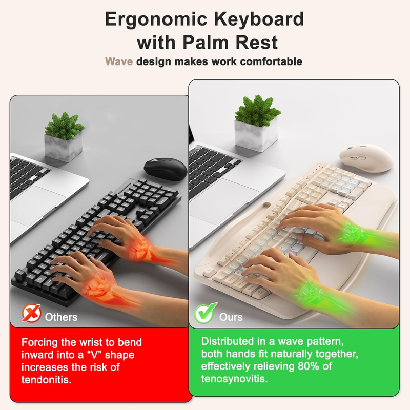 Wireless Keyboard Mouse Set Wrist Rest Silent 6 Button Mouse Milk Tea1