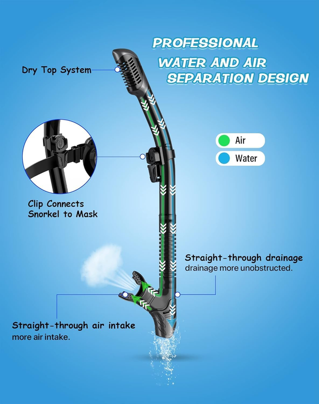 Dry Snorkel Set Panoramic Wide View Anti-Fog Scuba Mask Snorkeling Gear2