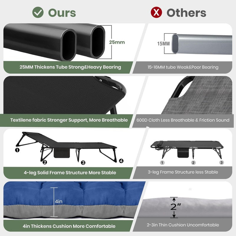 Portable Folding Camping Cot with Mattress, 29" Wide Multi-Position Folding Chai5
