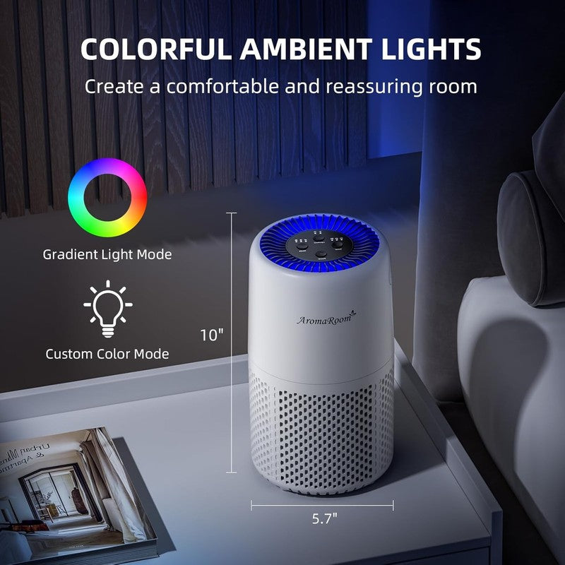 Air Purifier AP103 White H13 HEPA Filter Sleep Mode for Home Pets Baby6