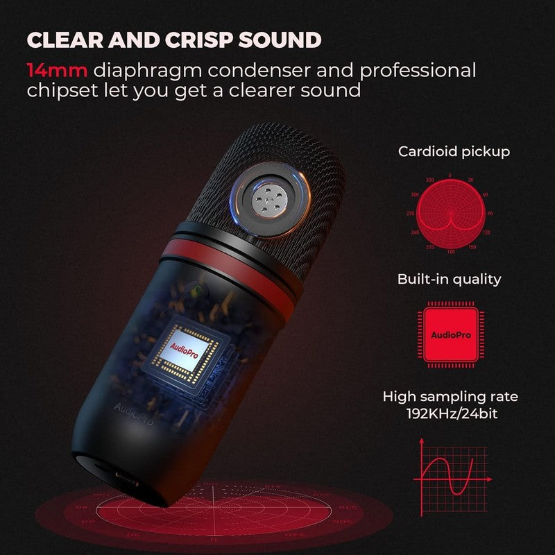 USB C Condenser Gaming Microphone w/ Headphone Jack, Volume, LED Mute1