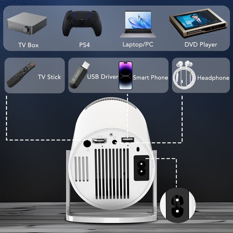 Mini Projector with Wifi and Bluetooth,4K 1080P Support Smart Portable Projector3