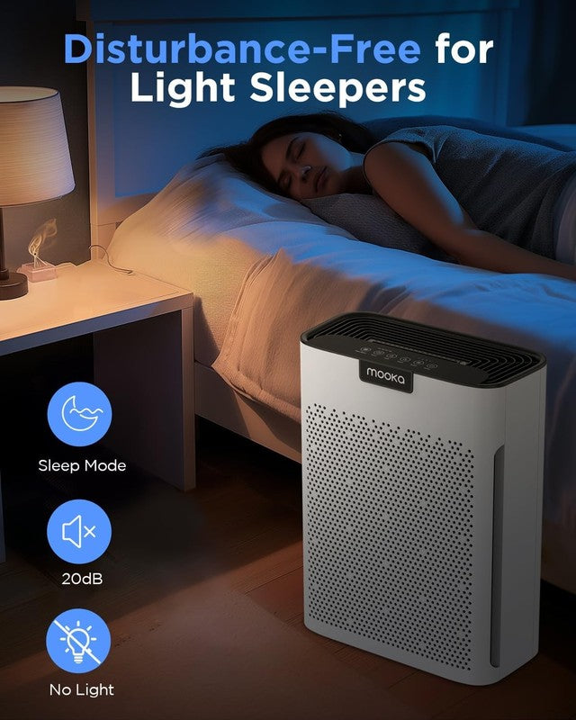 Air Purifiers for Home Large Room 2200 Ft² with Washable Filters,  HEPA Filter P7