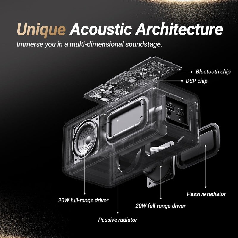 M5 Bluetooth Speaker 40W, 30H Playtime, IPX7 Waterproof, TWS, USB, Black1