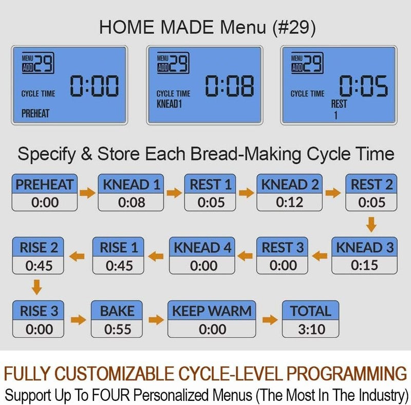 29-in-1 Bread Maker 2LB Smart Gluten Free w/ Stainless Steel5
