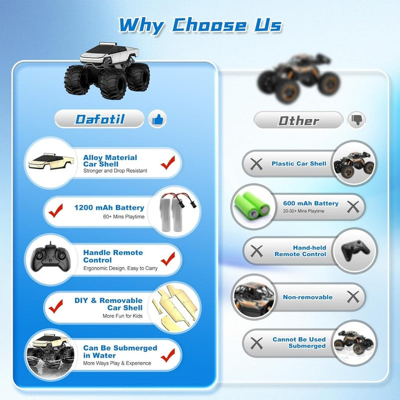 Amphibious Remote Control Monster Truck   4WD All Terrain RC Car for Kids 6+1