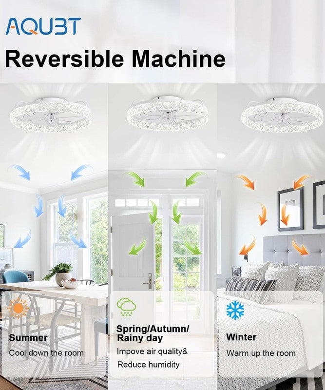 Ceiling Fans with Lights and Remote with Light for Bedroom and Living Room3