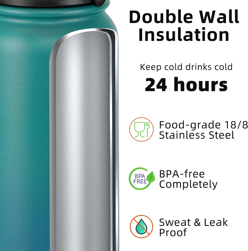 20oz Insulated Stainless Steel Water Bottle Leakproof Chug Lid Green Blue2