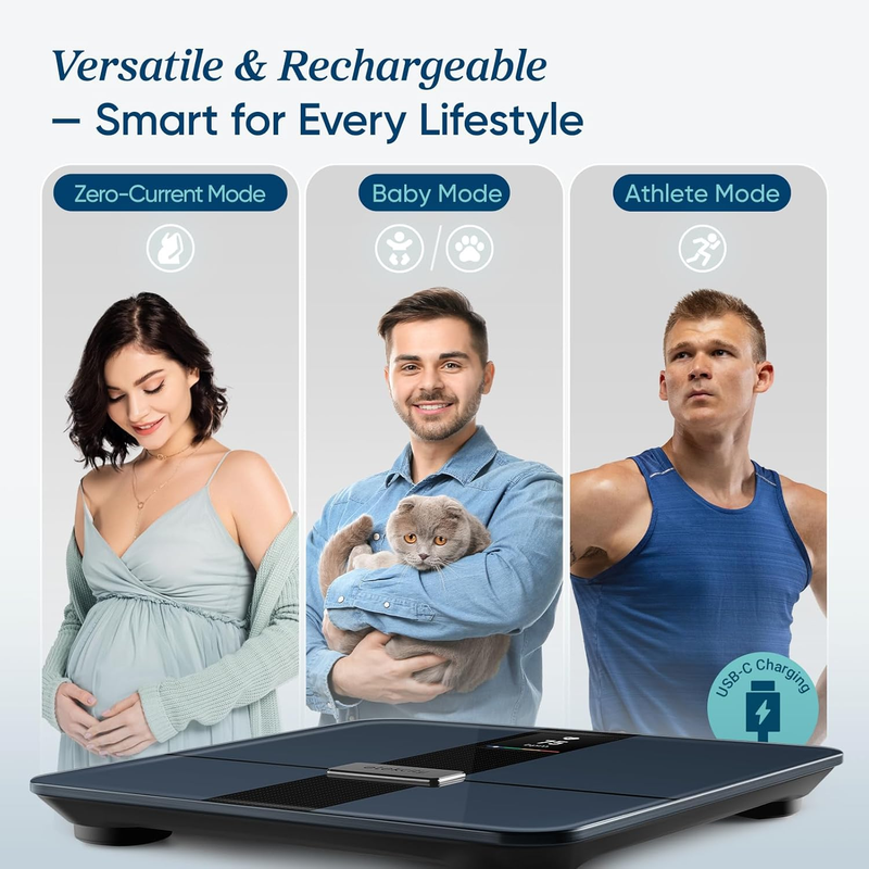 Smart Body Weight Scale BMI Body Fat Muscle Bluetooth FSA HSA 13 Metrics7