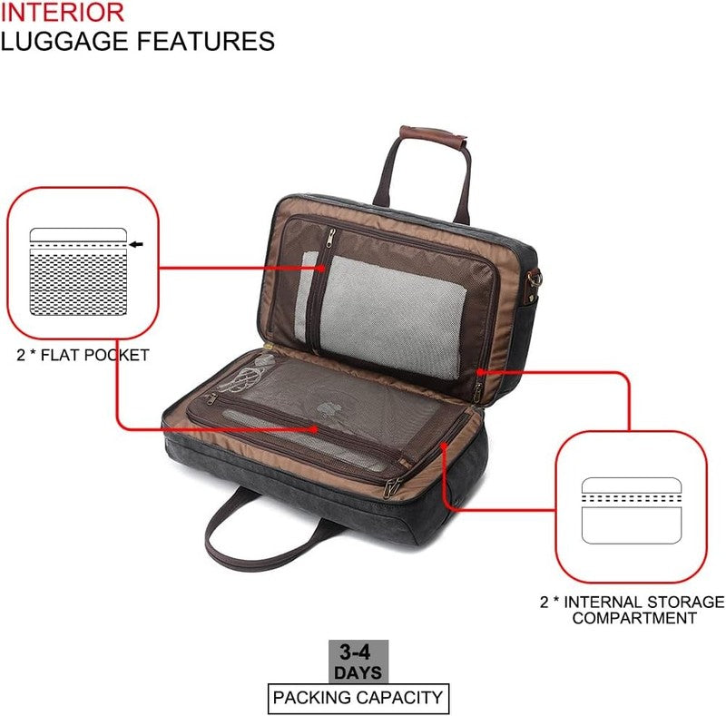 Waterproof Leather Canvas Duffle Bag Overnight Weekender Travel Bag Men Women2