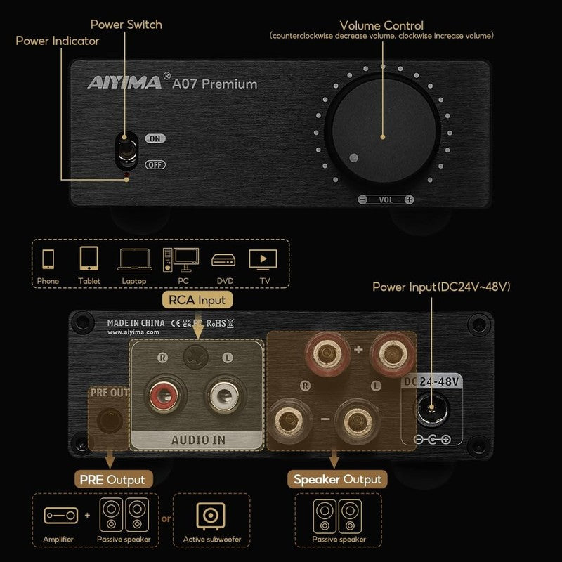 A07 TPA3255 2 Ch 300Wx2 Class D Hi Fi Mini Amp Pre Out Home/Bookshelf Audio1