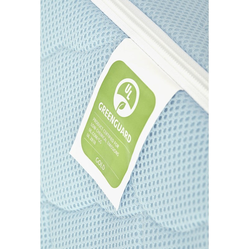 Rest EZ 2 in 1 Mini Crib Mattress, Blue9