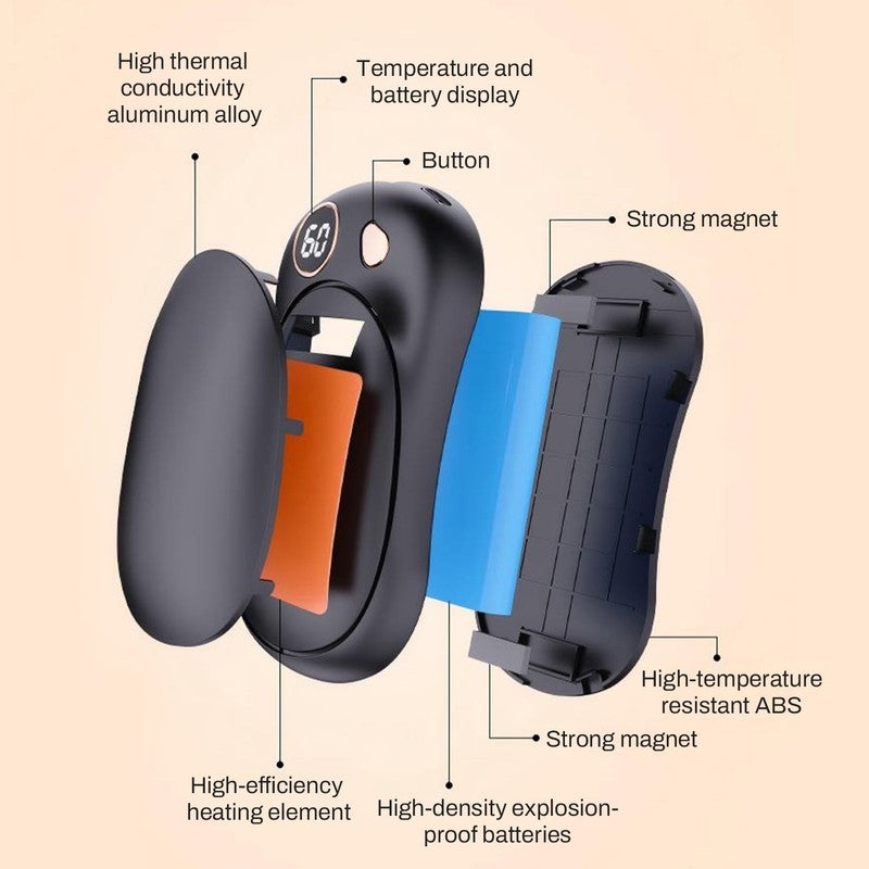 Behome 2Pack Magnetic Hand Warmers Rechargeable, Electric Hand Warmers with 3 Te6
