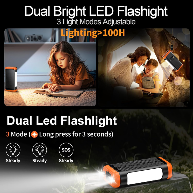 Solar Power Bank 66800mAh Hand Crank 22.5W Fast Charge 5 Output Flashlight3