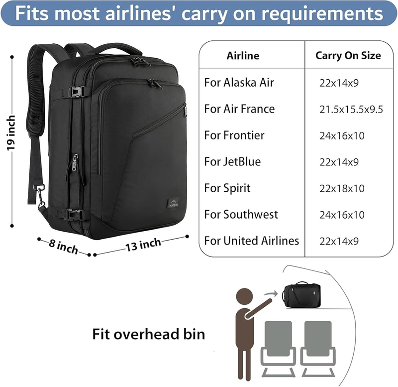 Carry on Backpack, Extra Large Travel Backpack Expandable Airplane Approved Week1