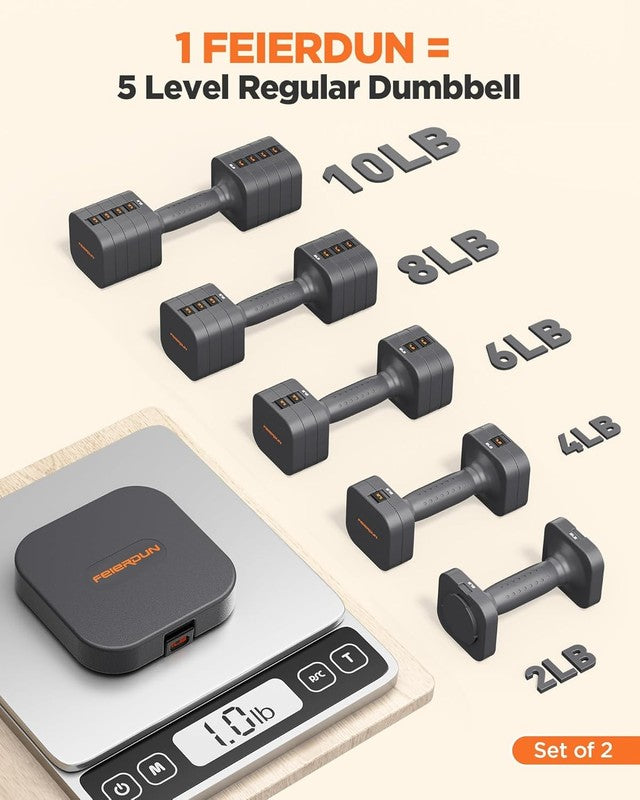 5-in-1 Adjustable Dumbbell Set 12/20lb Dual-Stable Home Gym Women2