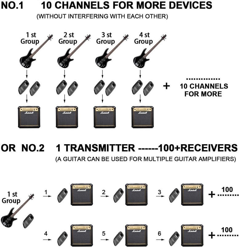 Wireless Guitar System Rechargeable Transmitter Receiver Multi Channel Long Life3