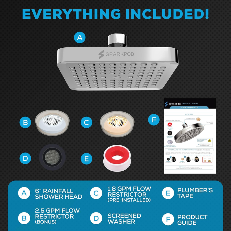 Shower Head - High Pressure Rain - Premium Quality Luxury Design - 1-Min Install8