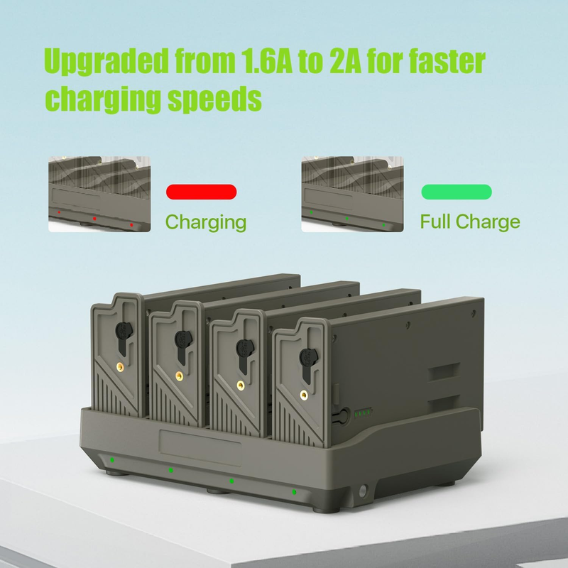 4 Pack Reveal Rechargeable Batteries + 4 Port Charger Trail Cameras X Pro Ultra3