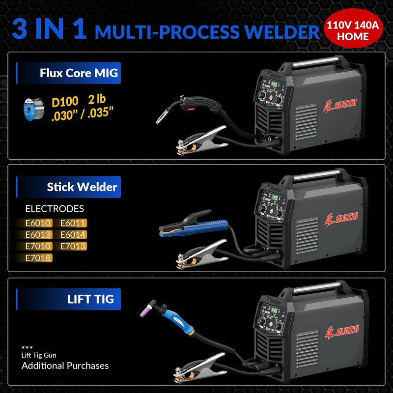 140A MIG Welder 3-in-1 Gasless Flux Core MMA TIG Welding Machine1