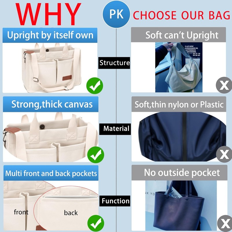 Women’s Canvas Tote Bag Large Shoulder Handbag w/ Compartments Work Laptop Bag4