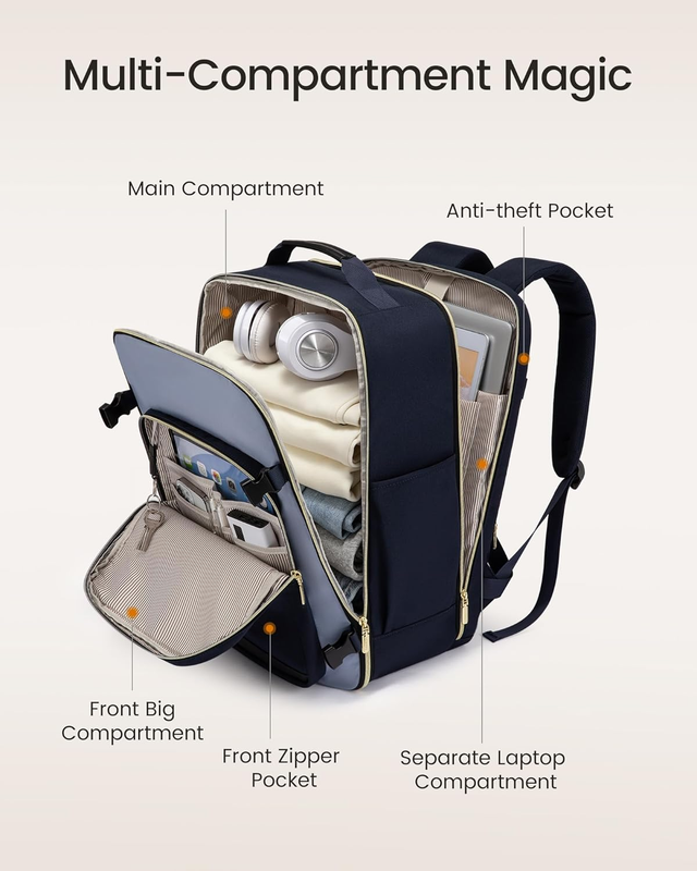 40L Travel Backpack Carry On TSA Airline Approved 17in Laptop Waterproof1