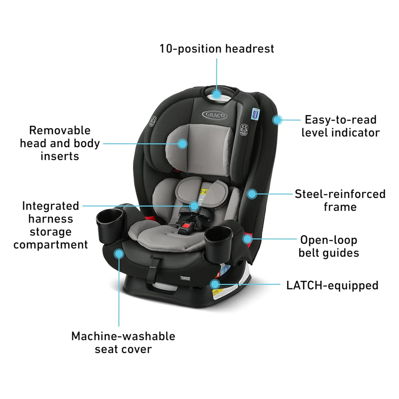Triride 3-In-1 Convertible Car Seat - Highback Booster, Forward & Rear Facing Mo5