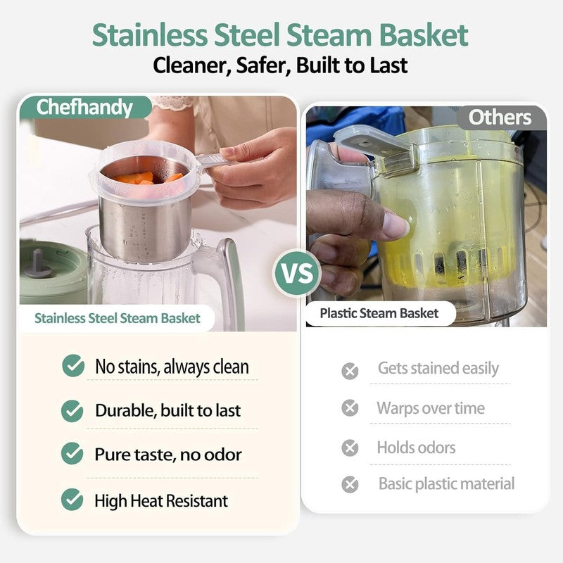 5-in-1 Baby Food Maker Steamer Blender Warmer Auto Cooking BPA-Free Green3