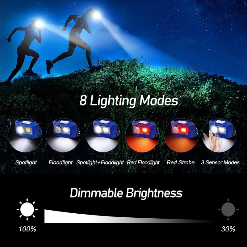 Rechargeable 2000L LED Headlamp - 8 Modes, Waterproof, 2 Pack - Blue4