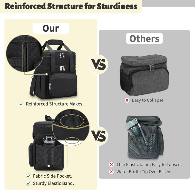 Insulated Lunch Bag & Box 15L Double Deck Reusable Cooler Tote Leakproof Large3