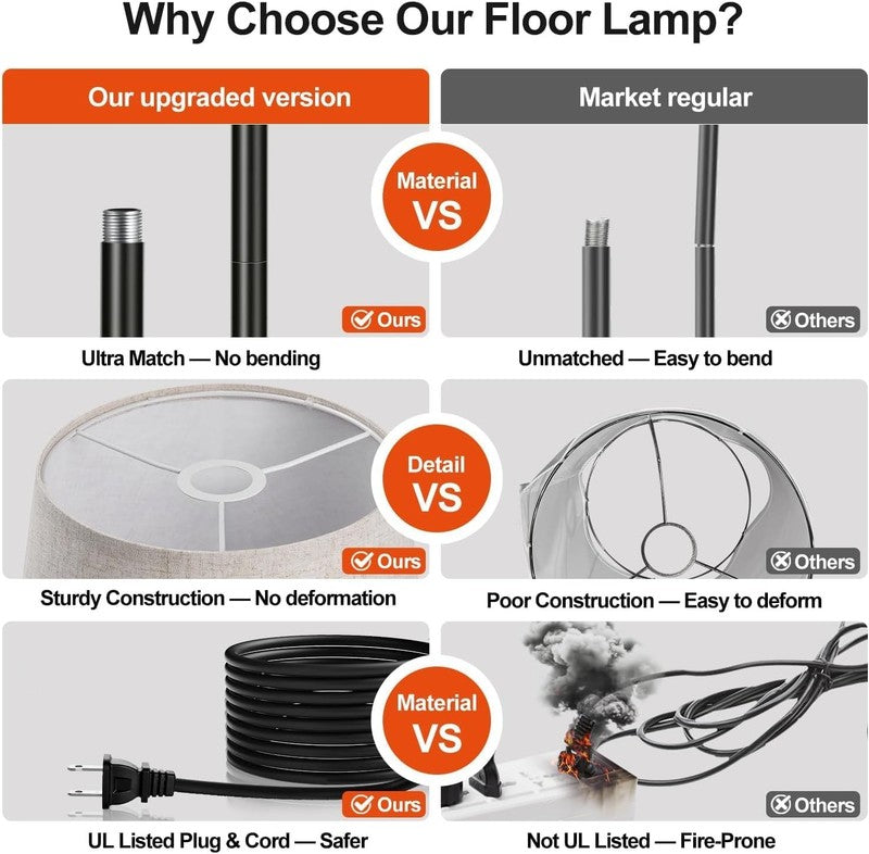 Upgraded Dimmable Arc Floor Lamp with Edison Bulb - Modern Black Design4