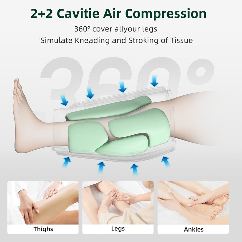 Grey Air Compression Calf Massager Circulation Muscles FSA/HSA1