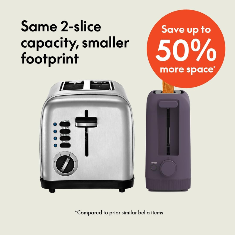 2 Slice Slim Toaster 10” Long Slot 6 Shade Control Anti Jam Auto Shutoff Plum1