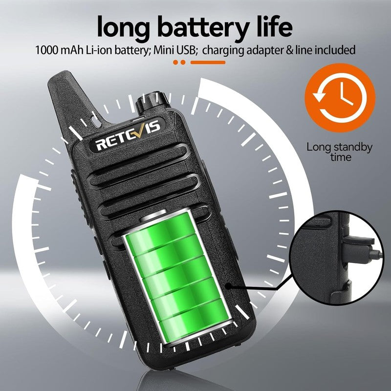 RT22 Two Way Radio Long Range Rechargeable,Portable 2 Way Radio, USB C Charging,2
