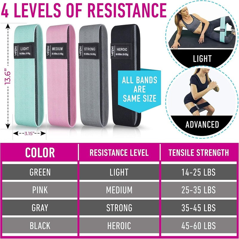 Resistance Bands for Working Out with Workout Bands Guide. 4 Booty Bands for Wom2