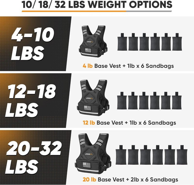 Adjustable Weighted Vest 4 10lb Strength Training Running Walking Unisex6