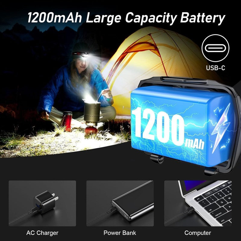 Rechargeable LED Headlamp 2000L - 8 Modes, Waterproof, 2 Pack for Outdoor Use6