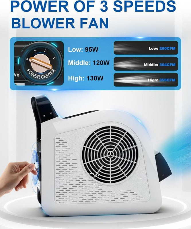 12” Air Mover Blower Fan 3-Speed Utility Fan Carpet Dryer w/ 2 AC Outlets White4