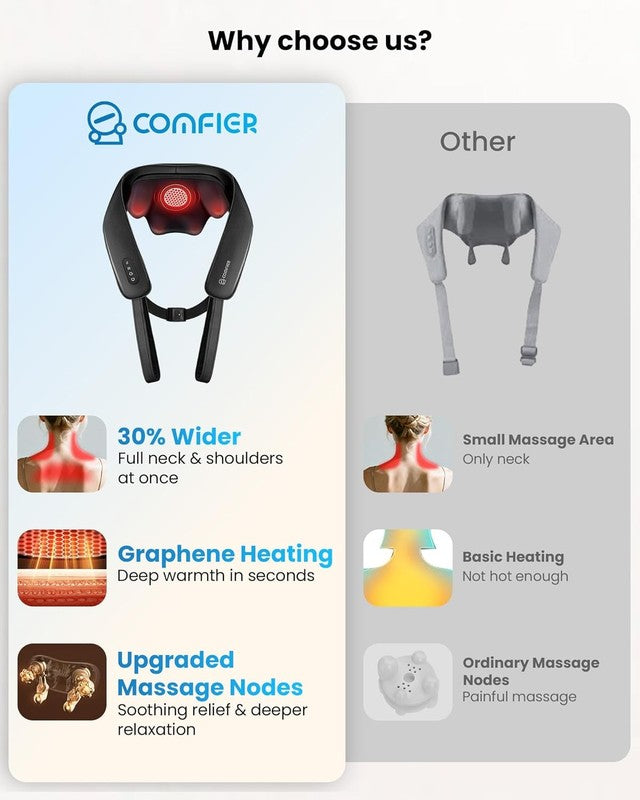 Cordless 4D Shiatsu Neck Massager w/ Heat Graphene Deep Tissue Pain Relief7