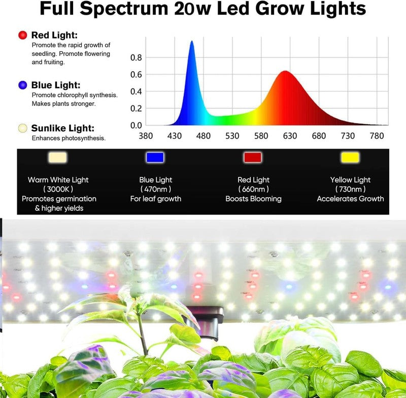 12 Pod Hydroponics Growing System Indoor Herb Garden Kit w/ Grow Light Timer2