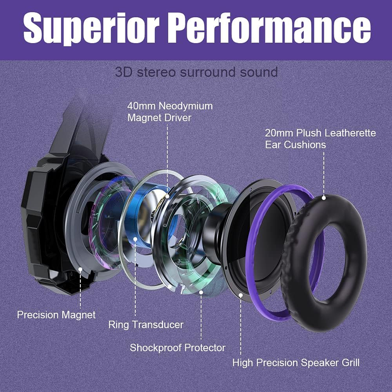 Stereo Gaming Headset for PS4 Xbox One PC Noise Cancelling Mic LED1