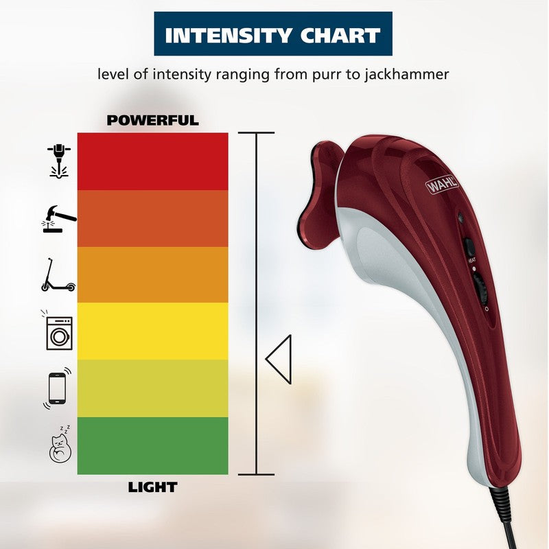 Hot Cold Therapy Handheld Massager Variable Intensity Full Body Pain Relief7