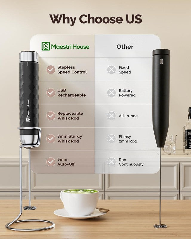 Rechargeable Milk Frother with Stepless Speed Control, Lunafro 2.0 Handheld Elec1
