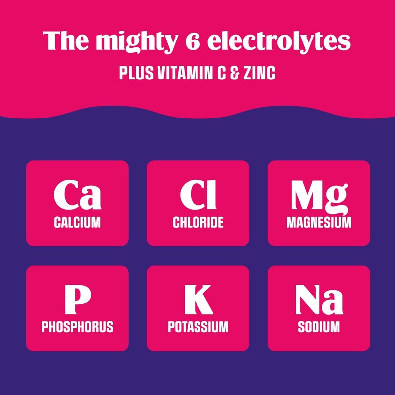 Daily Electrolyte Powder Drink Mix, Sugar Free Lemonade, 90 Servings5