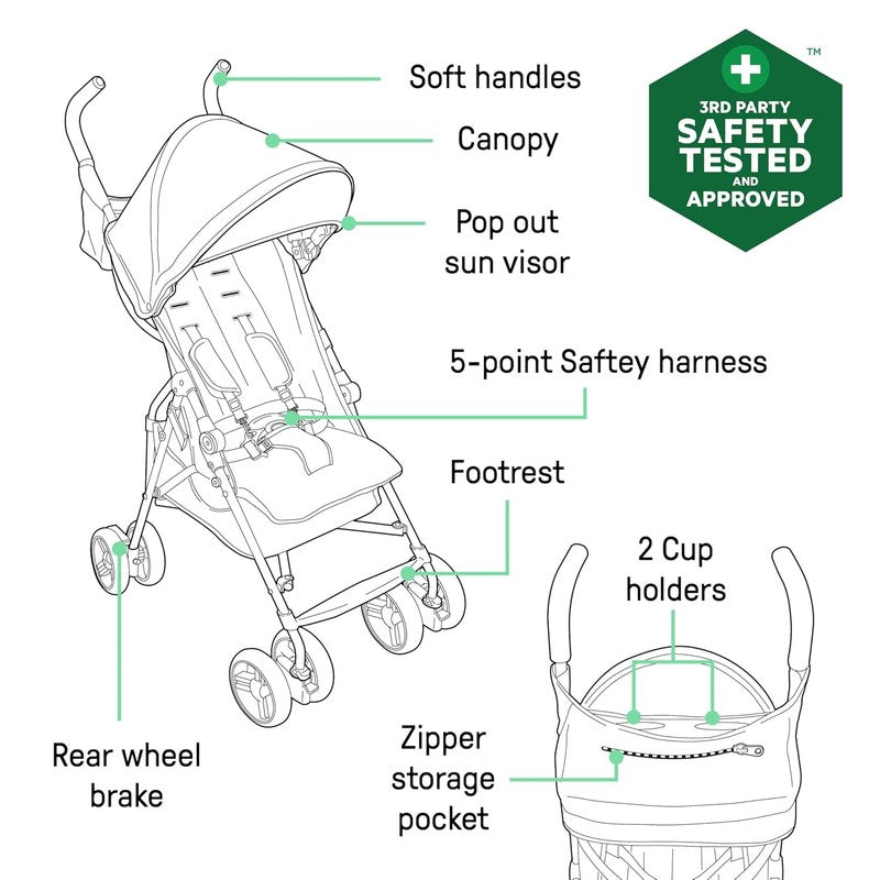 3D Mini Convenience Stroller – Lightweight Stroller with Compact Fold, Multi-Pos5